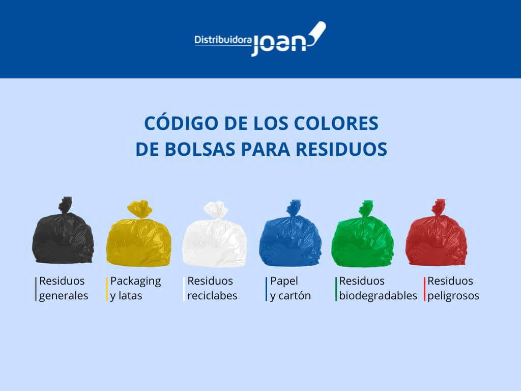 Bolsas para Reciclaje de tres colores