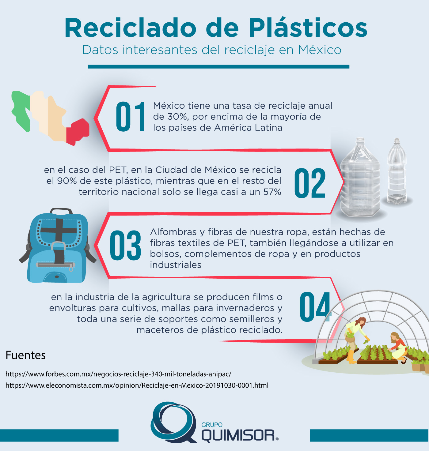 Beneficios de los palets de plástico reciclado